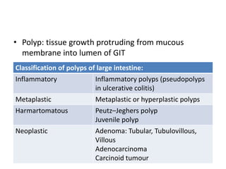 Surgical pathology specimens | PPTX