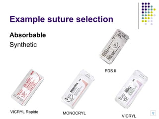 Lab Suture Example SURGICAL SUTURES power point presentation | PPT