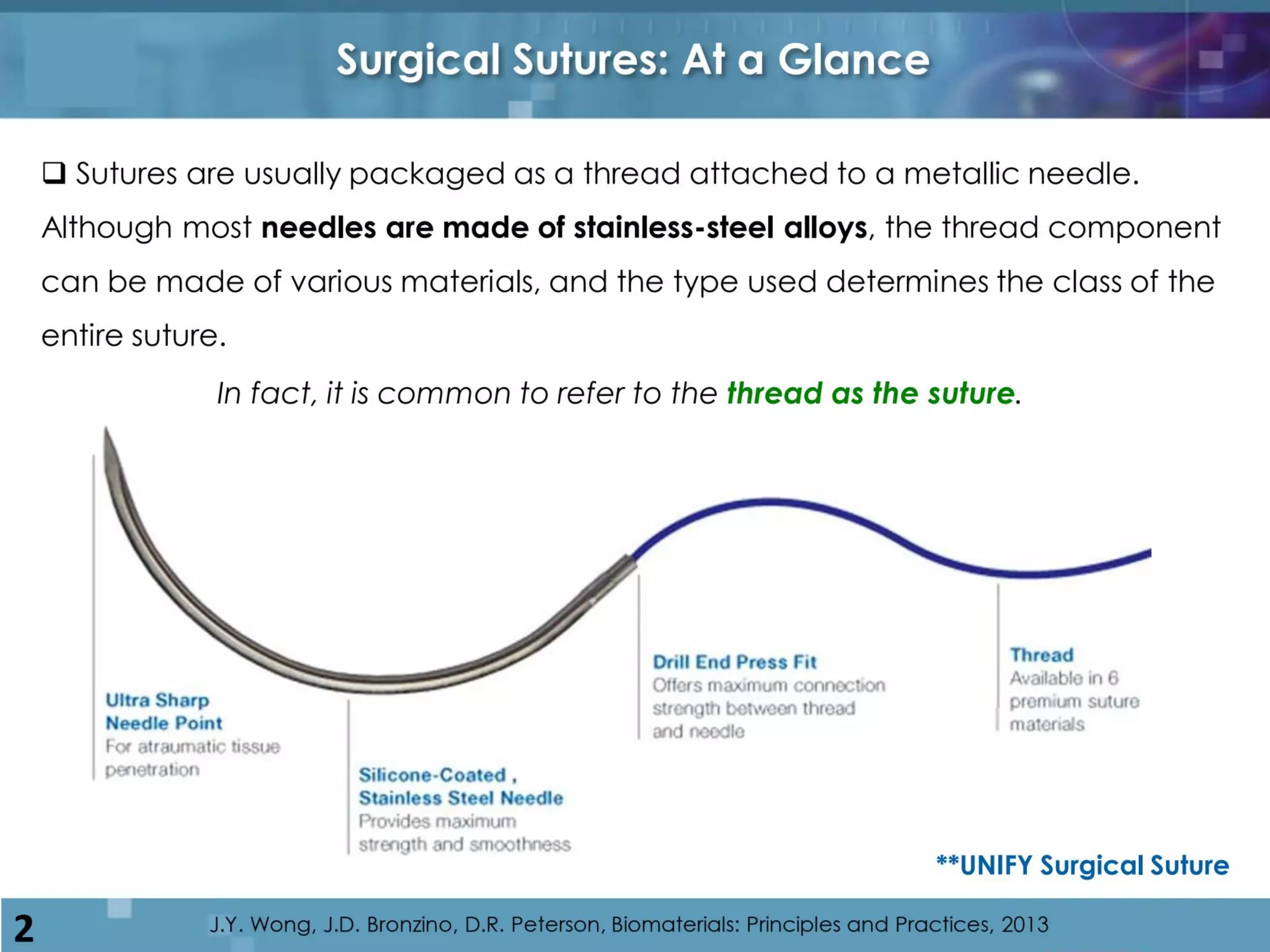 Surgical sutures and needles | PPT