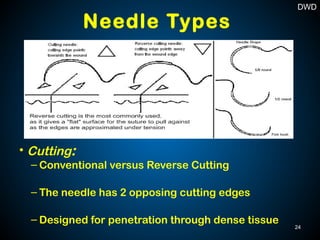Needle Types
• Cutting:
– Conventional versus Reverse Cutting
– The needle has 2 opposing cutting edges
– Designed for penetration through dense tissue
24
DWD
 