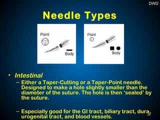 Needle Types
• Intestinal
– Either a Taper-Cutting or a Taper-Point needle.
Designed to make a hole slightly smaller than the
diameter of the suture. The hole is then ‘sealed’ by
the suture.
– Especially good for the GI tract, biliary tract, dura,
urogenital tract, and blood vessels.
25
DWD
 