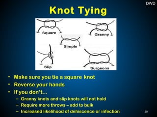 Knot Tying
• Make sure you tie a square knot
• Reverse your hands
• If you don’t…
– Granny knots and slip knots will not hold
– Require more throws – add to bulk
– Increased likelihood of dehiscence or infection 39
DWD
 