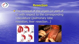 Recision Definition Surgical terminology and types of surgical interventions.pptx