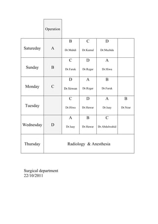 Surgery 6th year, General Surgery Schedule Doc.