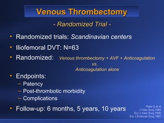 Venous ThrombectomyVenous Thrombectomy
- Randomized Trial -- Randomized Trial -
• Randomized trials: Scandinavian centers
• Iliofemoral DVT: N=63
• Randomized: Venous thrombectomy + AVF + Anticoagulation
vs.
Anticoagulation alone
• Endpoints:
– Patency
– Post-thrombotic morbidity
– Complications
• Follow-up: 6 months, 5 years, 10 years
Plate G et al
J Vasc Surg 1984
Eur J Vasc Surg 1990
Eur J Endovas Surg 1997
 
