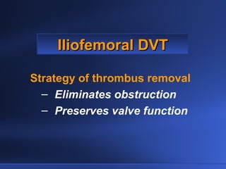 Strategy of thrombus removal
– Eliminates obstruction
– Preserves valve function
Iliofemoral DVTIliofemoral DVT
 