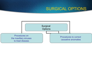 SURGICAL OPTIONS
Surgical
Options
Procedures on
the maxillary sinuses
to treat disease.
Procedures to correct
causative anomalies
 
