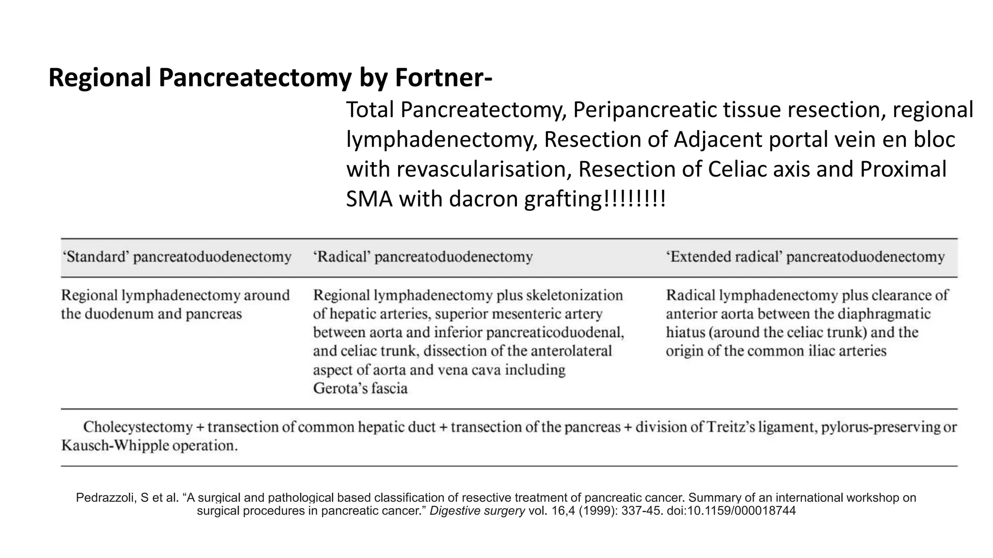 Surgical Trials in Pancreatic Ductal AdenoCarcinoma (PDAC.pptx