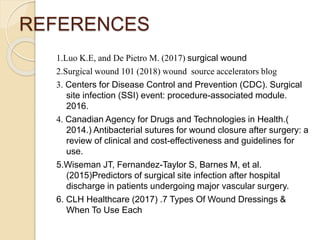 REFERENCES
1.Luo K.E, and De Pietro M. (2017) surgical wound
2.Surgical wound 101 (2018) wound source accelerators blog
3. Centers for Disease Control and Prevention (CDC). Surgical
site infection (SSI) event: procedure-associated module.
2016.
4. Canadian Agency for Drugs and Technologies in Health.(
2014.) Antibacterial sutures for wound closure after surgery: a
review of clinical and cost-effectiveness and guidelines for
use.
5.Wiseman JT, Fernandez-Taylor S, Barnes M, et al.
(2015)Predictors of surgical site infection after hospital
discharge in patients undergoing major vascular surgery.
6. CLH Healthcare (2017) .7 Types Of Wound Dressings &
When To Use Each
 