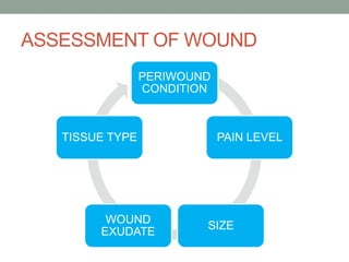 ASSESSMENT OF WOUND
PERIWOUND
CONDITION
PAIN LEVEL
SIZE
WOUND
EXUDATE
TISSUE TYPE
 