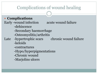 Complications of wound healing
 Complications
Early -wound infection acute wound failure
-dehiscence
-Secondary haemorrhage
-Osteomyelitis/arthritis
Late -hypertrophic scars chronic wound failure
-keloids
-contractures
-Hypo/hyperpigmentations
-Chronic wound
-Marjolins ulcers
 