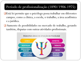 Está lei permite que o psicólogo possa trabalhar em diferentes
campos, como a clínica, a escola, o trabalho, a área acadêmica
e a jurídica.
 Aumento de possibilidades no mercado de trabalho, gerando
também, disputas com outras atividades profissionais.
Período de profissionalização (1890/1906-1975)
 