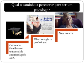 Qual o caminho a percorrer para ser um
psicólogo?
Cursa uma
faculdade ou
universidade
autorizada pelo
MEC
Obter o registro
profissional
Atuar na área
 