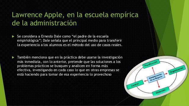 Surgimiento de la administracion 1.1.(empirica)