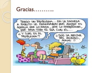 Gracias………..
 