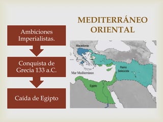 MEDITERRÁNEO
  Ambiciones        ORIENTAL
 Imperialistas.



Conquista de
Grecia 133 a.C.



Caída de Egipto
 