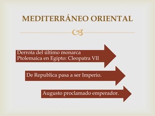 MEDITERRÁNEO ORIENTAL
                       
Derrota del último monarca
Ptolemaica en Egipto: Cleopatra VII


   De Republica pasa a ser Imperio.


          Augusto proclamado emperador.
 