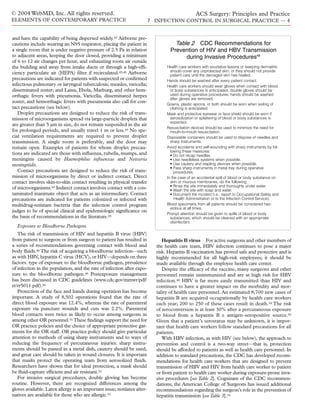 © 2004 WebMD, Inc. All rights reserved.
ELEMENTS OF CONTEMPORARY PRACTICE
ACS Surgery: Principles and Practice
7 INFECTION CONTROL IN SURGICAL PRACTICE — 4
and have the capability of being dispersed widely.45 Airborne pre-
cautions include wearing an N95 respirator, placing the patient in
a single room that is under negative pressure of 2.5 Pa in relation
to adjacent areas, keeping the door closed, providing a minimum
of 6 to 12 air changes per hour, and exhausting room air outside
the building and away from intake ducts or through a high-efﬁ-
ciency particulate air (HEPA) ﬁlter if recirculated.45,48 Airborne
precautions are indicated for patients with suspected or conﬁrmed
infectious pulmonary or laryngeal tuberculosis; measles; varicella;
disseminated zoster; and Lassa, Ebola, Marburg, and other hem-
orrhagic fevers with pneumonia. Varicella, disseminated herpes
zoster, and hemorrhagic fevers with pneumonia also call for con-
tact precautions (see below).
Droplet precautions are designed to reduce the risk of trans-
mission of microorganisms spread via large-particle droplets that
are greater than 5 µm in size, do not remain suspended in the air
for prolonged periods, and usually travel 1 m or less.45 No spe-
cial ventilation requirements are required to prevent droplet
transmission. A single room is preferable, and the door may
remain open. Examples of patients for whom droplet precau-
tions are indicated are those with inﬂuenza, rubella, mumps, and
meningitis caused by Haemophilus inﬂuenzae and Neisseria
meningitidis.
Contact precautions are designed to reduce the risk of trans-
mission of microorganisms by direct or indirect contact. Direct
contact involves skin-to-skin contact resulting in physical transfer
of microorganisms.45 Indirect contact involves contact with a con-
taminated inanimate object that acts as an intermediary. Contact
precautions are indicated for patients colonized or infected with
multidrug-resistant bacteria that the infection control program
judges to be of special clinical and epidemiologic signiﬁcance on
the basis of recommendations in the literature.45
Exposure to Bloodborne Pathogens
The risk of transmission of HIV and hepatitis B virus (HBV)
from patient to surgeon or from surgeon to patient has resulted in
a series of recommendations governing contact with blood and
body ﬂuids.48 The risk of acquiring a bloodborne infection—such
as with HBV, hepatitis C virus (HCV), or HIV—depends on three
factors: type of exposure to the bloodborne pathogen, prevalence
of infection in the population, and the rate of infection after expo-
sure to the bloodborne pathogen.49 Postexposure management
has been discussed in CDC guidelines (www.cdc.gov/mmwr/pdf/
rr/rr5011.pdf).50
Protection of the face and hands during operation has become
important. A study of 8,502 operations found that the rate of
direct blood exposure was 12.4%, whereas the rate of parenteral
exposure via puncture wounds and cuts was 2.2%. Parenteral
blood contacts were twice as likely to occur among surgeons as
among other OR personnel.51 These ﬁndings support the need for
OR practice policies and the choice of appropriate protective gar-
ments for the OR staff. OR practice policy should give particular
attention to methods of using sharp instruments and to ways of
reducing the frequency of percutaneous injuries: sharp instru-
ments should be passed in a metal dish, cautery should be used,
and great care should be taken in wound closures. It is important
that masks protect the operating team from aerosolized ﬂuids.
Researchers have shown that for ideal protection, a mask should
be ﬂuid-capture efﬁcient and air resistant.52
For invasive surgical procedures, double gloving has become
routine. However, there are recognized differences among the
gloves available. Latex allergy is an important issue; nonlatex alter-
natives are available for those who are allergic.53
Hepatitis B virus For active surgeons and other members of
the health care team, HBV infection continues to pose a major
risk. Hepatitis B vaccination has proved safe and protective and is
highly recommended for all high-risk employees; it should be
made available through the employee health care center.
Despite the efﬁcacy of the vaccine, many surgeons and other
personnel remain unimmunized and are at high risk for HBV
infection.48 HBV is far more easily transmitted than HIV and
continues to have a greater impact on the morbidity and mor-
tality of health care personnel. An estimated 8,700 new cases of
hepatitis B are acquired occupationally by health care workers
each year; 200 to 250 of these cases result in death.54 The risk
of seroconversion is at least 30% after a percutaneous exposure
to blood from a hepatitis B e antigen–seropositive source.50
Given that a patient’s serostatus may be unknown, it is impor-
tant that health care workers follow standard precautions for all
patients.
With HBV infection, as with HIV (see below), the approach to
prevention and control is a two-way street—that is, protection
should be afforded to patients as well as health care personnel. In
addition to standard precautions, the CDC has developed recom-
mendations for health care workers that are designed to prevent
transmission of HBV and HIV from health care worker to patient
or from patient to health care worker during exposure-prone inva-
sive procedures [see Table 2]. Cognizant of the CDC recommen-
dations, the American College of Surgeons has issued additional
recommendations regarding the surgeon’s role in the prevention of
hepatitis transmission [seeTable 3].54
Table 2—CDC Recommendations for
Prevention of HIV and HBV Transmission
during Invasive Procedures48
Health care workers with exudative lesions or weeping dermatitis
should cover any unprotected skin, or they should not provide
patient care until the damaged skin has healed.
Hands should be washed after every patient contact.
Health care workers should wear gloves when contact with blood
or body substances is anticipated; double gloves should be
used during operative procedures; hands should be washed
after gloves are removed.
Gowns, plastic aprons, or both should be worn when soiling of
clothing is anticipated.
Mask and protective eyewear or face shield should be worn if
aerosolization or splattering of blood or body substances is
expected.
Resuscitation devices should be used to minimize the need for
mouth-to-mouth resuscitation.
Disposable containers should be used to dispose of needles and
sharp Instruments.
Avoid accidents and self-wounding with sharp instruments by fol-
lowing these measures:
• Do not recap needles.
• Use needleless systems when possible.
• Use cautery and stapling devices when possible.
• Pass sharp instruments in metal tray during operative
procedures.
In the case of an accidental spill of blood or body substance on
skin or mucous membranes, do the following:
• Rinse the site immediately and thoroughly under water.
• Wash the site with soap and water.
• Document the incident (i.e., report to Occupational Safety and
Health Administration or to the Infection Control Service).
Blood specimens from all patients should be considered haz-
ardous at all times.
Prompt attention should be given to spills of blood or body
substances, which should be cleaned with an appropriate
disinfectant.
 