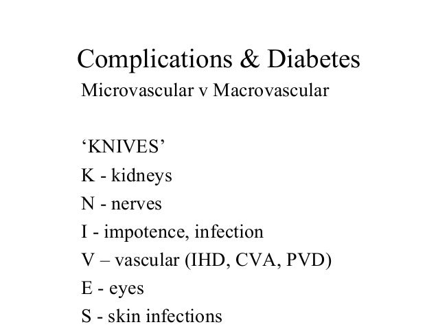 Diabetes Complications Ada