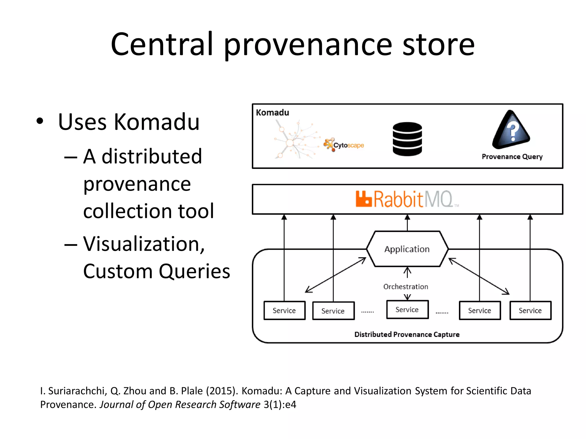 Central provenance store
• Uses Komadu
– A distributed
provenance
collection tool
– Visualization,
Custom Queries
I. Suriarachchi, Q. Zhou and B. Plale (2015). Komadu: A Capture and Visualization System for Scientific Data
Provenance. Journal of Open Research Software 3(1):e4
 