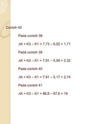 Contoh 42

       Pada contoh 38

        K = K3 – K1 = 7,73 – 6,02 = 1,71

       Pada contoh 39

        K = K3 – K1 = 7,91 – 5,59 = 2,32

       Pada contoh 40

        K = K3 – K1 = 7,91 – 5,17 = 2,74

       Pada contoh 41

        K = K3 – K1 = 86,6 – 67,6 = 19
 