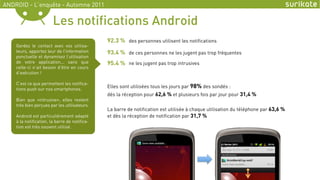 ANDROID - L’enquête - Automne 2011


                        Les notifications Android
                                   ...
