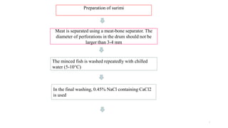 Surimi Fermentation SURIMI and surimi based analogue products | PPTX