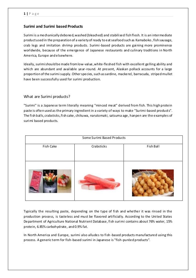 Surimi and surimi based products fit 401