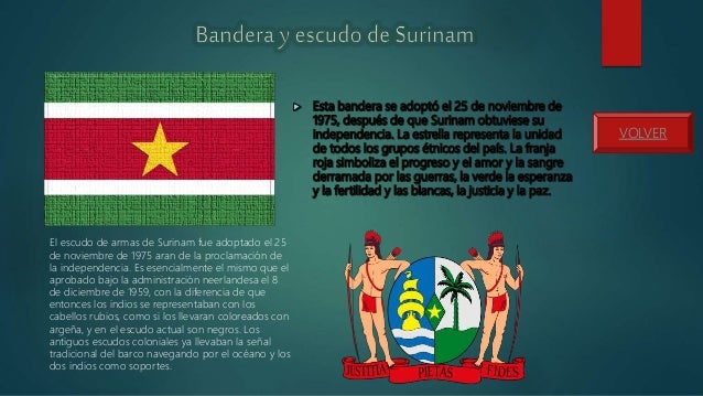 Surinam