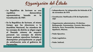 Organización del Estado
La República de Surinam es una
república democrática
representativa, basada en la
Constitución de 1987.
En la Republica de Surinam, al mismo
tiempo que las elecciones a la
Asamblea Nacional, los miembros de
los consejos de distrito se eligen según
el llamado sistema de mayoría
personal. Los consejos de distrito
tienen poderes ejecutivos limitados y
desempeñan principalmente un papel
de señalización ante el gobierno de
Paramaribo.
Independencia: Se independizó de Holanda el 25
de noviembre de 1975
Constitución: Ratificada el 30 de Septiembre
1987
Organización administrativa: 10 distritos:
Brokopondo, Commewijne, Coronie, Marowijne,
Nickerie, Para, Paramaribo, Saramacca,
Sipaliwini, Wanica.
Poder Ejecutivo.
Poder Legislativo.
Poder Judicial.
 