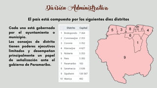División Administrativa
El país está compuesto por los siguientes diez distritos
Cada uno está gobernado
por el ayuntamiento o
municipio.
Los consejos de distrito
tienen poderes ejecutivos
limitados y desempeñan
principalmente un papel
de señalización ante el
gobierno de Paramaribo.
 
