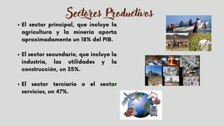 Sectores Productivos
El sector principal, que incluye la
agricultura y la minería aporta
aproximadamente un 18% del PIB.
El sector secundario, que incluye la
industria, las utilidades y la
construcción, un 35%.
El sector terciario o el sector
servicios, un 47%.


 