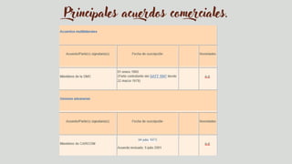 Principales acuerdos comerciales.


 