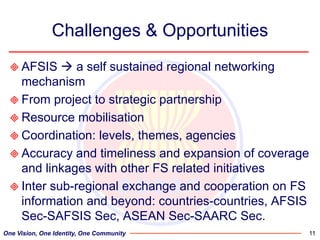 Monitoring key indicators across countries for food security in Asia – experience of the Asia food security information system (AFSIS)