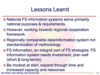Monitoring key indicators across countries for food security in Asia – experience of the Asia food security information system (AFSIS)