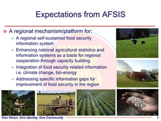 Monitoring key indicators across countries for food security in Asia – experience of the Asia food security information system (AFSIS)