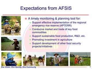 Monitoring key indicators across countries for food security in Asia – experience of the Asia food security information system (AFSIS)