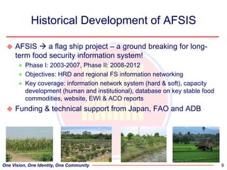 Monitoring key indicators across countries for food security in Asia – experience of the Asia food security information system (AFSIS)