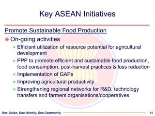 Regional perspectives on the unique challenges for food security in Southeast Asia