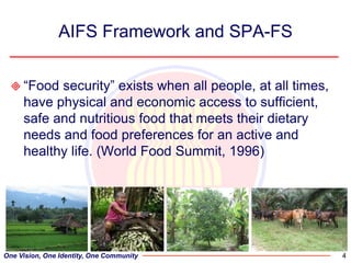 Regional perspectives on the unique challenges for food security in Southeast Asia