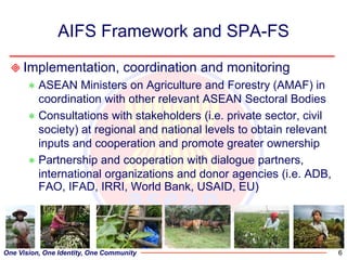 Regional perspectives on the unique challenges for food security in Southeast Asia