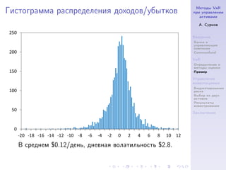 Методы VaR
Гистограмма распределения доходов/убытков                                     при управлении
                                                                                 активами

                                                                                А. Сурков

250
                                                                              Введение
                                                                              Банки и
                                                                              управляющие
                                                                              компании
200                                                                           Commonfund

                                                                              VaR
                                                                              Определение и
                                                                              методы оценки
150                                                                           Пример

                                                                              Управление
                                                                              инвестициями
                                                                              Бюджетирование
100                                                                           риска
                                                                              Выбор из двух
                                                                              активов
                                                                              Результаты
                                                                              инвестрования
 50
                                                                              Заключение



  0
      -20 -18 -16 -14 -12 -10 -8   -6   -4   -2   0   2   4   6   8   10 12

      В среднем $0.12/день, дневная волатильность $2.8.
 