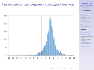 Методы VaR
Гистограмма распределения доходов/убытков                                     при управлении
                                                                                 активами

                                                                                А. Сурков


250                                                                           Введение
                                                                              Банки и
                                                                              управляющие
                                                                              компании
                                                                              Commonfund
200                                                                           VaR
                                                                              Определение и
                                                                              методы оценки
                                                                              Пример
150                                                                           Управление
                                                                              инвестициями
                                                                              Бюджетирование
                                                                              риска
100                                                                           Выбор из двух
                                                                              активов
                                                                              Результаты
                                                                              инвестрования

                                                                              Заключение
 50


  0
      -20 -18 -16 -14 -12 -10 -8   -6   -4   -2   0   2   4   6   8   10 12
 