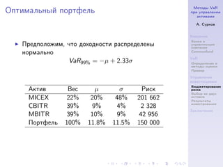 Методы VaR
Оптимальный портфель                             при управлении
                                                    активами

                                                   А. Сурков


                                                 Введение
                                                 Банки и
   Предположим, что доходности распределены      управляющие
                                                 компании
   нормально                                     Commonfund

                                                 VaR
                VaR99% = −µ + 2.33σ              Определение и
                                                 методы оценки
                                                 Пример

                                                 Управление
                                                 инвестициями
                                                 Бюджетирование
     Актив       Вес      µ       σ      Риск    риска
                                                 Выбор из двух
     MICEX       22%    20%     48%    201 662   активов
                                                 Результаты
                                                 инвестрования
     CBITR       39%     9%     4%       2 328
                                                 Заключение
     MBITR      39%     10%      9%     42 956
     Портфель   100%   11.8%   11.5%   150 000
 