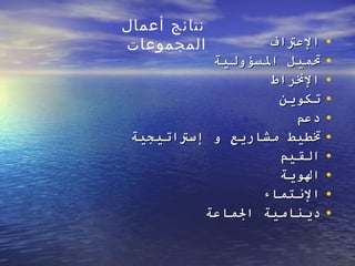 الإعتراف  تحميل المسؤولية الإنخراط  تكوين  دعم  تخطيط مشاريع و إستراتيجية  القيم  الهوية  الإنتماء  دينامية الجماعة  نتائج أعمال المجموعات  