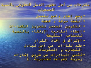 مقترحات من أجل تطوير العمل التطوعي بالنسبة للجمعيات  وضع إطار واضح للعمل  أنشطة مبرمجة و مخططة  التكوين المستمر لتعزيز الكفاءات  إعطاء إمكانية الإرتقاء بالنسبة للعناصر النشيطة  الإشراك في إتخاذ القرار  عقد لقاءات  من أجل تبادل التجارب و المعلومات تثمين المبادرات عن طريق إشارات رمزية  ( شواهد تقديرية ..) 