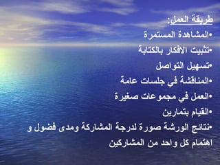 طريقة العمل : المشاهدة المستمرة تثبيت الافكار بالكتابة تسهيل التواصل المناقشة في جلسات عامة العمل في مجموعات صغيرة القيام بتمارين نتائج الورشة صورة  لدرجة المشاركة ومدى  فضول و اهتمام كل واحد  من المشاركين 