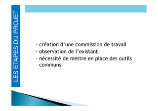 Sur Les Pistes De Robin