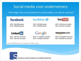 Social	
  media	
  voor	
  ondernemers
"Het	
  enige	
  risico	
  van	
  investeren	
  in	
  social	
  media,	
  is	
  er	
  mee	
  te	
  wachten"

Surlinio	
  social	
  media	
  en	
  mobiel	
  internet

 