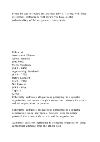 Please be sure to review the attached rubric. It along with these
assignment instructions will ensure you have a solid
understanding of the assignment requirements.
Rubric(s)
Assessment Element
Above Standard
(100-95%)
Meets Standards
(94.9 – 84%)
Approaching Standards
(83.9 – 77%)
Below Standard
(76.9 – 70%)
Not Evident
(69.9 – 0%)
Topic 1
(25%)
Coherently addresses all questions pertaining to a specific
organization and makes complex connection between the article
and the organization in question
Coherently addresses all questions pertaining to a specific
organization using appropriate citations from the article
provided that connect the article and the organization
Addresses questions pertaining to a specific organization using
appropriate citations from the article with
 